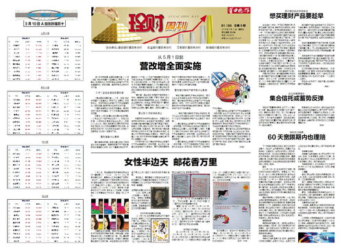 理财周刊是什么级别期刊 理财财经版期刊级别