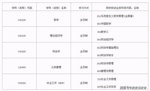 浙江省省考一年几次 浙江每年省考几次