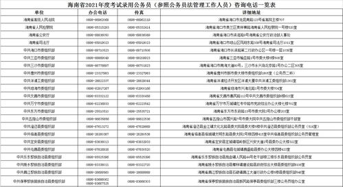公务员考试时间表2021年上半年 国家公务员考试时间表2021年下半年
