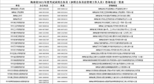 公务员考试时间表2021年上半年 国家公务员考试时间表2021年下半年