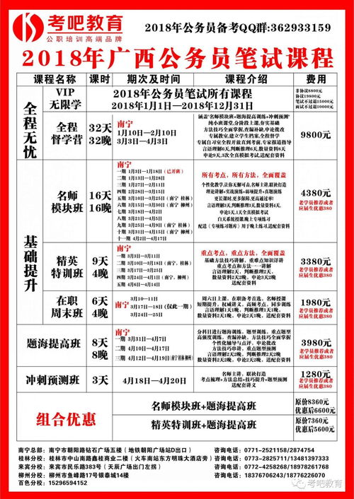 国考出成绩的时间 国考出成绩时间2022进入面试