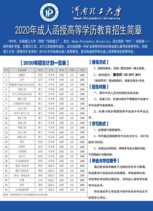 河南理工大学分数线 河南理工大学分数线2020