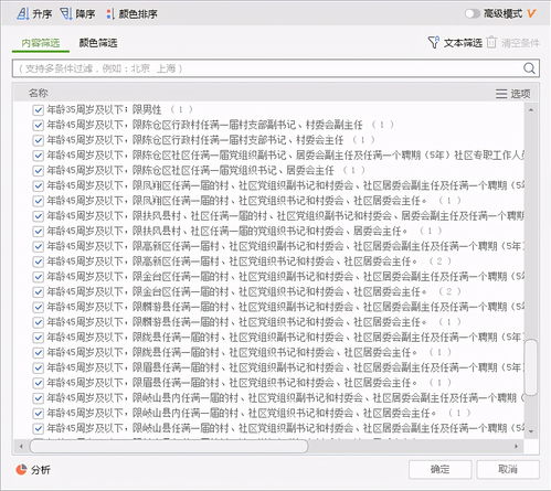 陕西宝鸡人事考试网 宝鸡市人力资源局网