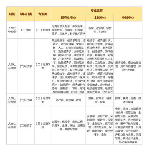 重庆公务员考试条件 重庆公务员考试条件及要求