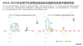 2020中国和美国的军力对比 中国2020年军力相当于美国哪年实力