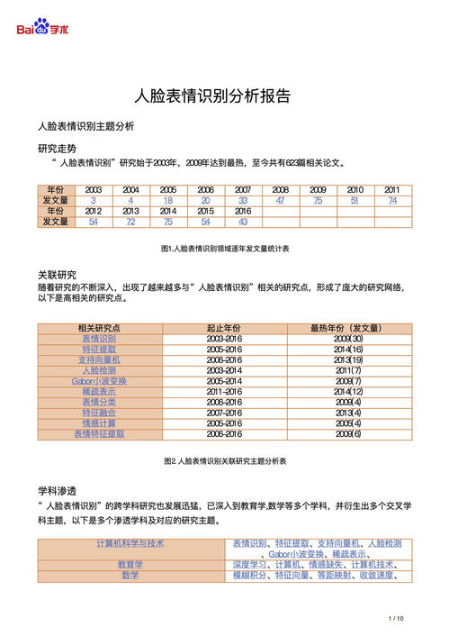 写论文去哪里找资料 写毕业论文在哪里找资料