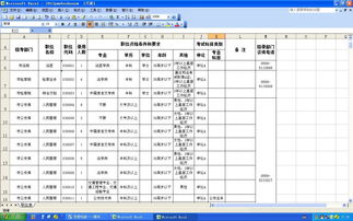 2013年江西公务员职位表 2013年江西公务员职位表查询