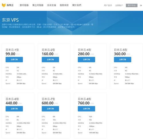 linode日本vps稳吗 linode vps