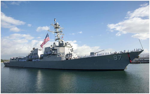 军事领域分为哪三个方面 军事领域三大基本要素