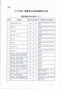 战略储备物资清单 (战略储备物资清单表)
