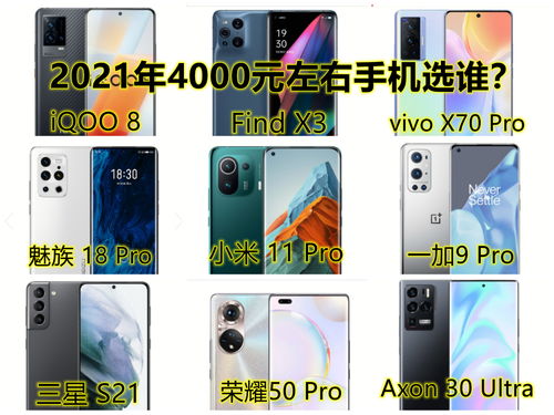 2022年12月新出手机 (2021年12月新手机发布)