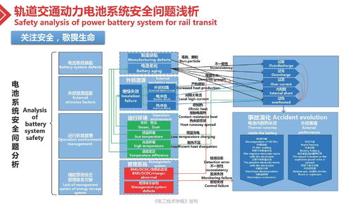 军事高技术的分类 (军事高技术的分类有几种)