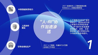 全球十大科技前沿技术 (世界三大前沿科技)