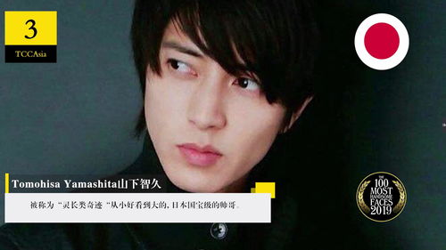 亚洲100张最帅面孔2022 (亚洲100张最帅面孔名单)