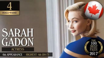 全球最美100张面孔2015 (全球最美100张面孔2021)