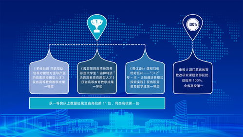 2021年的重大科技成果 (2021年重大科技成果盘点)