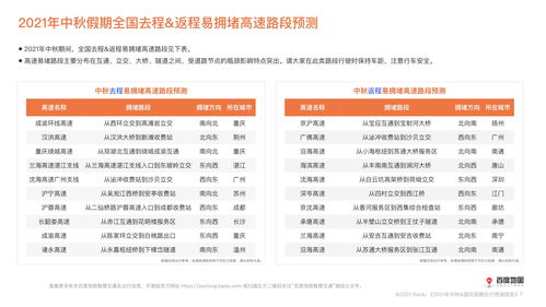 我的这个算大吗有图百度知道 (差不多有这么大的图片)