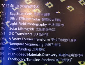 2022年中国十大科技突破 (2019年中国十大科技进展)