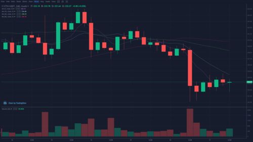 出离立场的观点 (抛开立场谈观点)