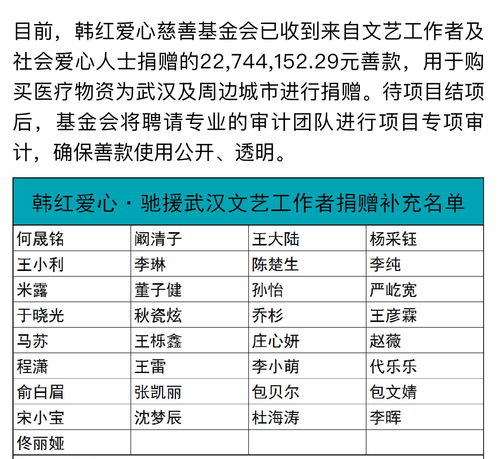 我国女明星的排名表 (我国女明星排行榜)