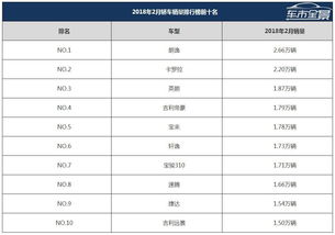中国手机销量排行榜前十名 (中国手机销量排行榜前十名品牌)