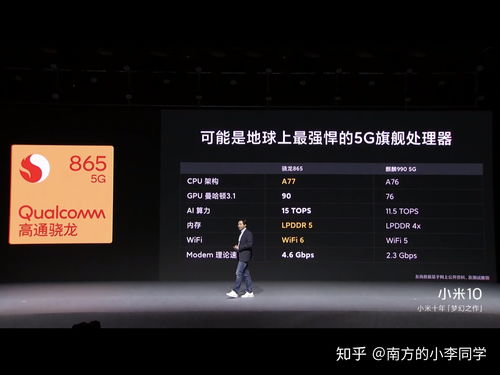 骁龙8gen2功耗会降低吗 (2g内存条功耗)