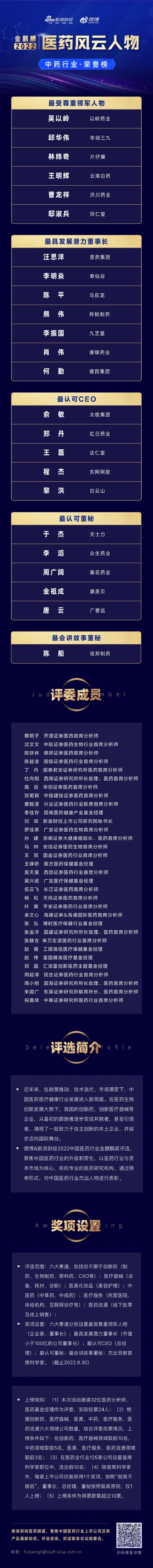 中药行业最认可CEO：太极集团俞敏，红日药业郑丹，达仁堂王磊，东阿阿胶程杰，白云山黎洪上榜（附名单）