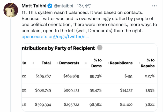 马斯克放“推特为亨特·拜登删帖”内幕引爆舆论,特朗普等炮轰民主党