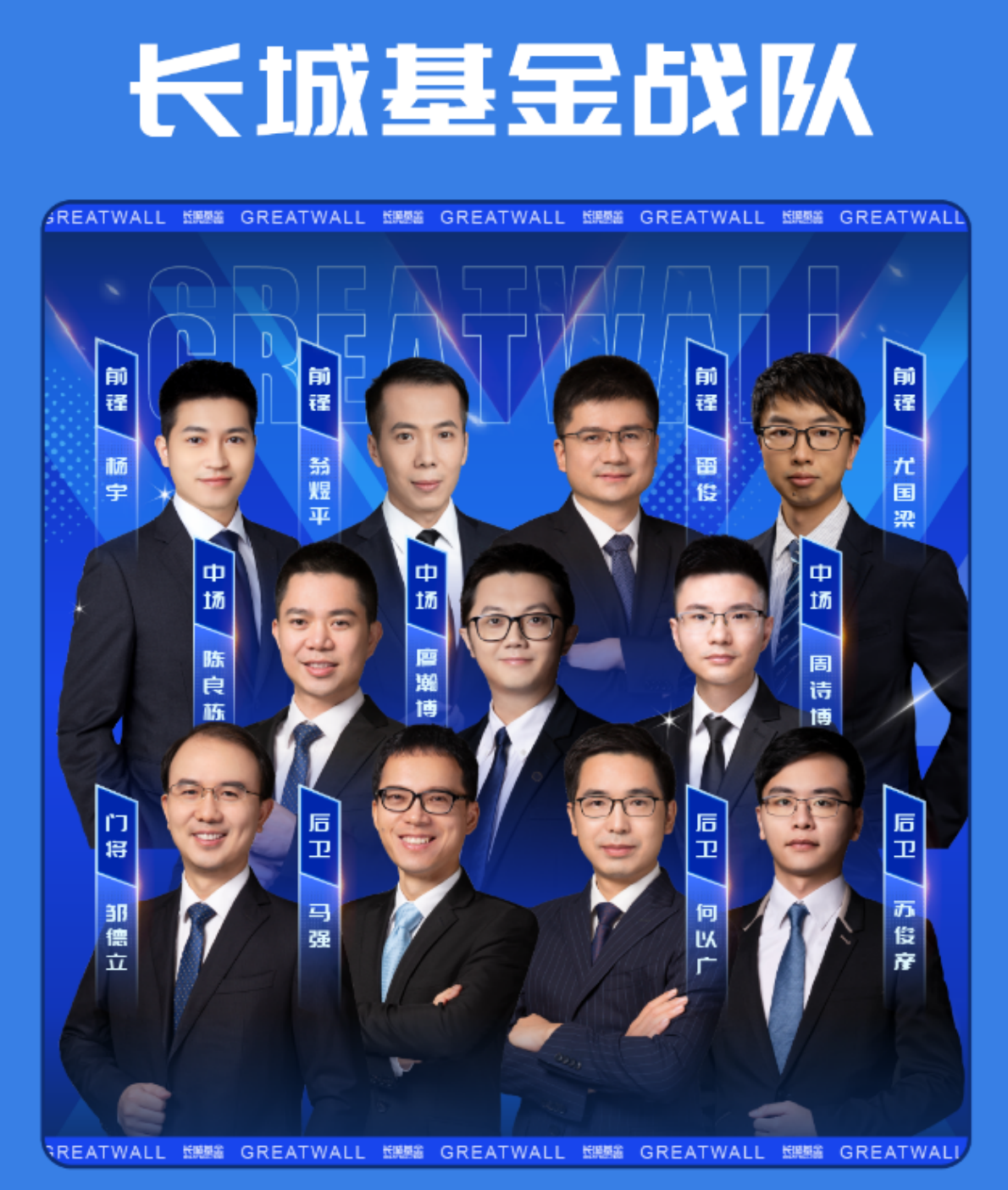 如果基金界也有世界杯，长城基金更像哪只球队？