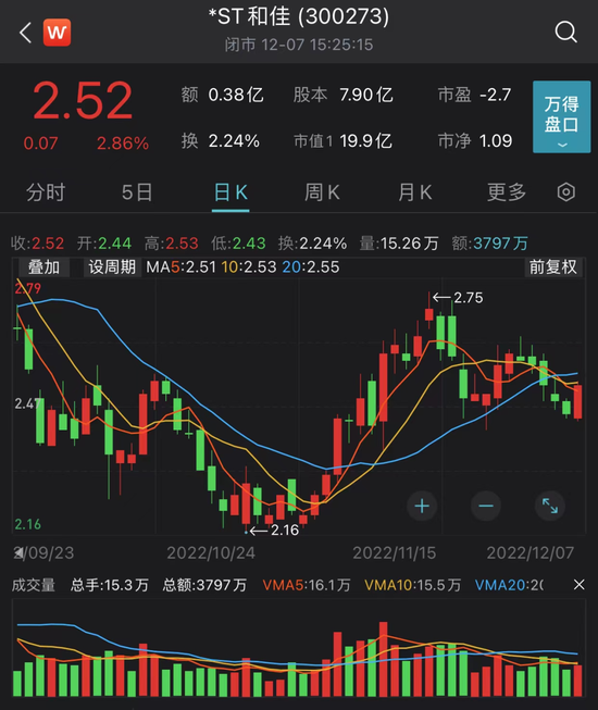 证监会出手!上市公司、原控股股东被立案调查