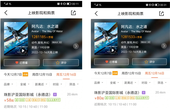 单张预售票价超过250元、点映场高达358元 谁在看《阿凡达2》?