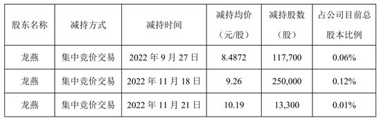 800亿新冠药大白马直线拉升,港股暴涨!10天8板大妖股却一字跌停,发生了什么?
