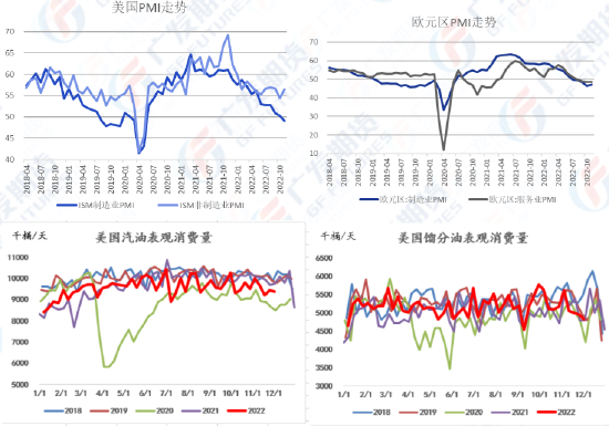 异动点评:油价接连下跌,吐尽年内涨幅
