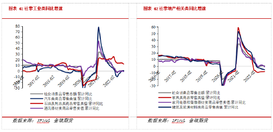 金瑞期货不锈钢年报:产能过剩加剧 不锈钢价格中枢下移