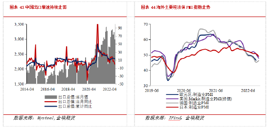 金瑞期货不锈钢年报:产能过剩加剧 不锈钢价格中枢下移