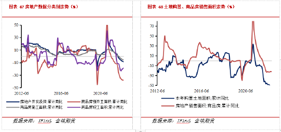 金瑞期货不锈钢年报:产能过剩加剧 不锈钢价格中枢下移