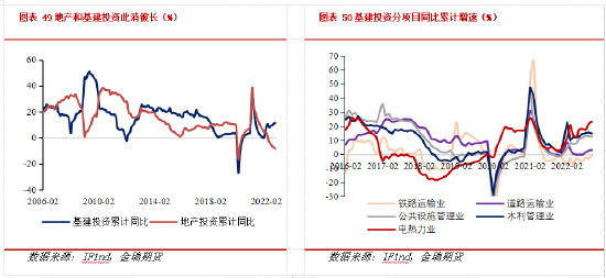 金瑞期货不锈钢年报:产能过剩加剧 不锈钢价格中枢下移