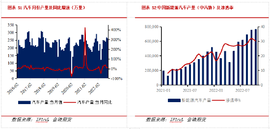 金瑞期货不锈钢年报:产能过剩加剧 不锈钢价格中枢下移