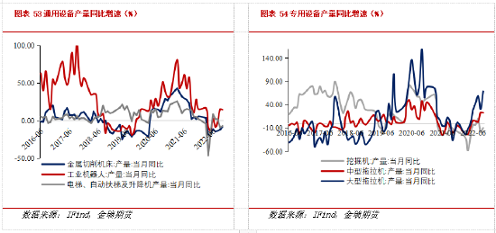 金瑞期货不锈钢年报:产能过剩加剧 不锈钢价格中枢下移