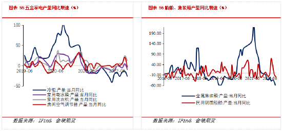 金瑞期货不锈钢年报:产能过剩加剧 不锈钢价格中枢下移