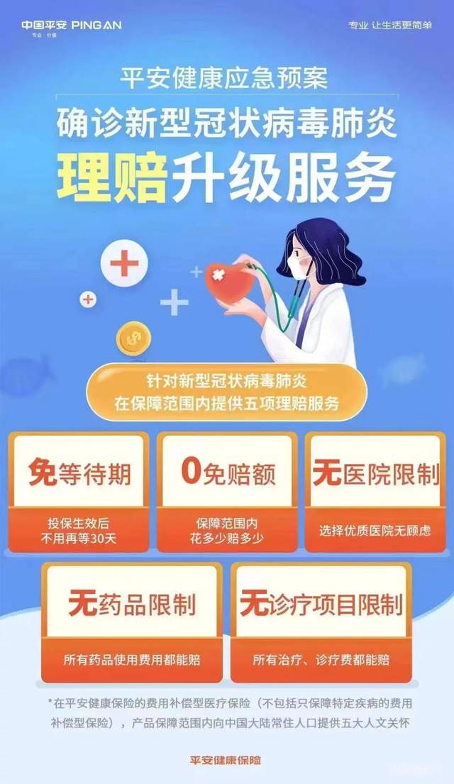 抗原“阳了”,新冠保险会赔钱吗?
