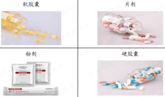 实控人妹妹违规减持,海外并购业绩大变脸,定增计划突然终止:仙乐健康,虽然我只是代工厂,但是我玩得花呀