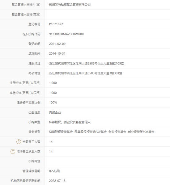 参股、投资之后,恒生电子旗下私募发了新产品