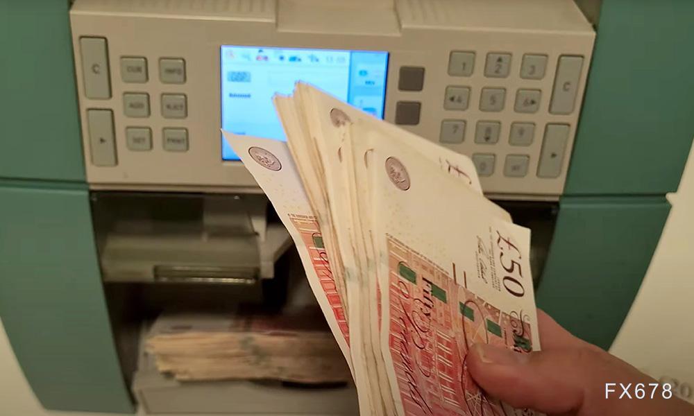 警惕英镑冲高回落!通胀显示见顶迹象,本周英银加息幅度或降至50基点