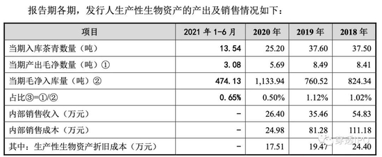 晋江文学照进现实!八马茶业IPO 三位“亲家”已是上市公司老板