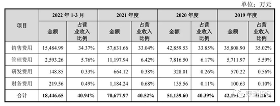 晋江文学照进现实!八马茶业IPO 三位“亲家”已是上市公司老板