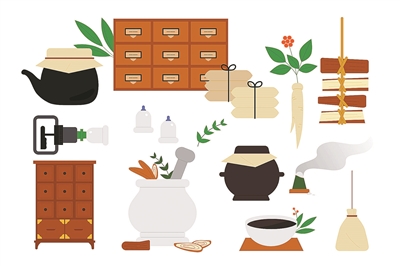 从预防到康复中医“一条龙”调理方案来啦!