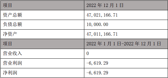 资金缺口13亿,豪美新材勒紧腰带输血股东