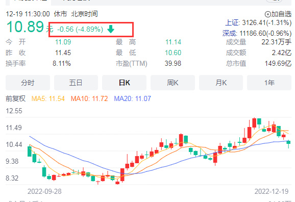 博纳影业董事长于冬发声!《阿凡达2》不适合中国观众,期待吴京电影