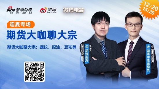 期货大咖聊大宗:饲料需求走弱 关注豆粕、玉米逢高沽空的机会
